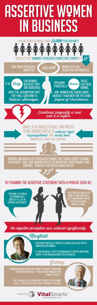 Infographic credit: VitalSmarts